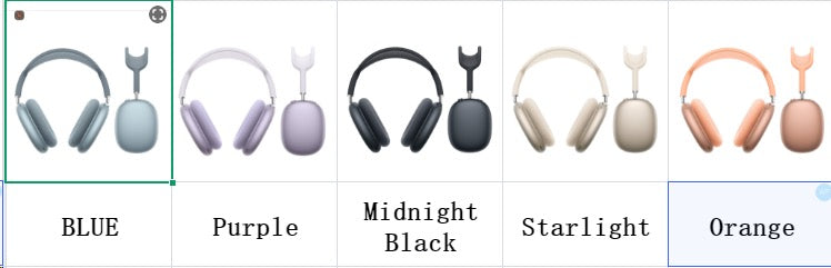 Headphone Supplier & Resell Guide
